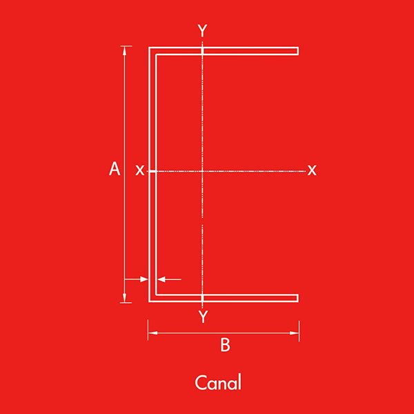 FIERRO CANAL 80 * 40 3 MM